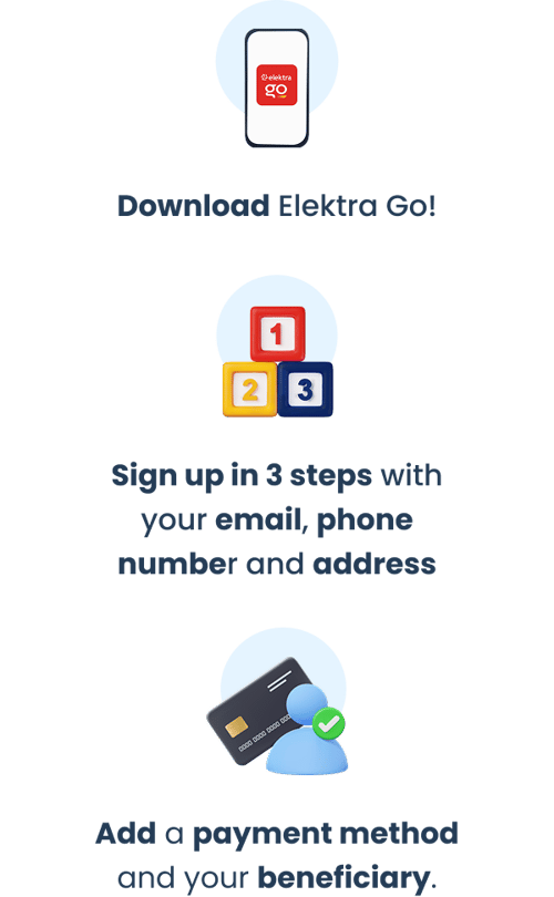 mobile process mobile process